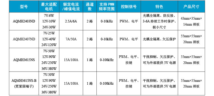 澳门特马王中3401