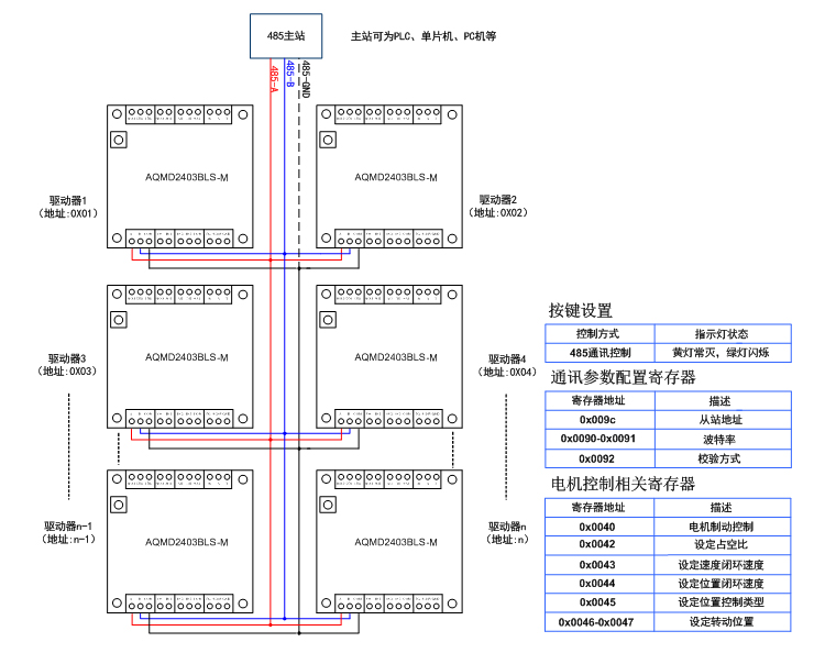 澳门特马王中3401