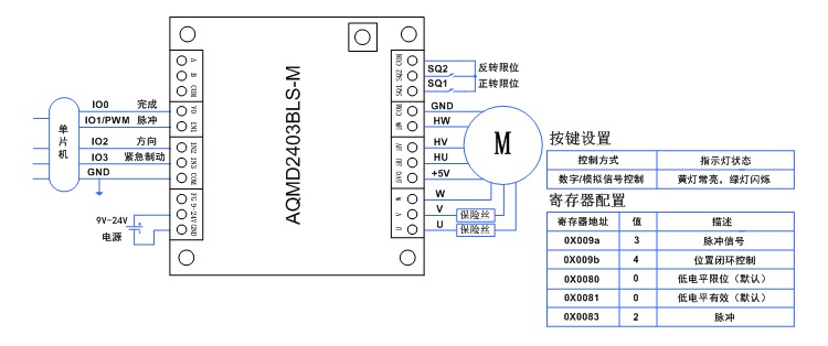 澳门特马王中3401