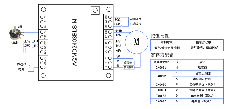 澳门特马王中3401