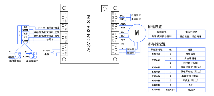 澳门特马王中3401