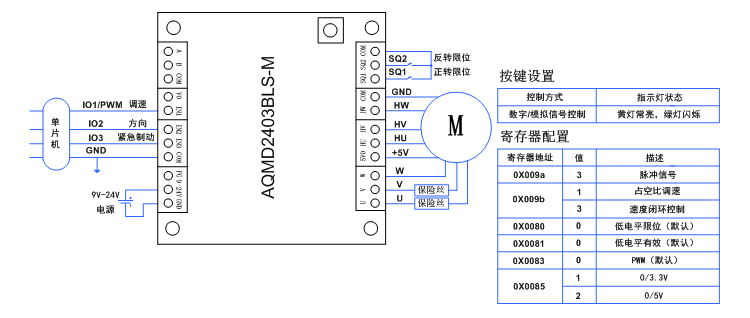 澳门特马王中3401