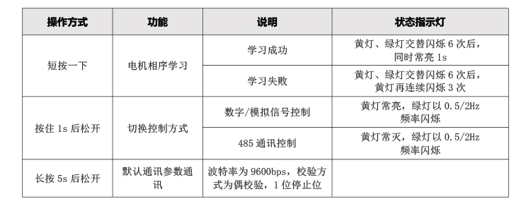 澳门特马王中3401