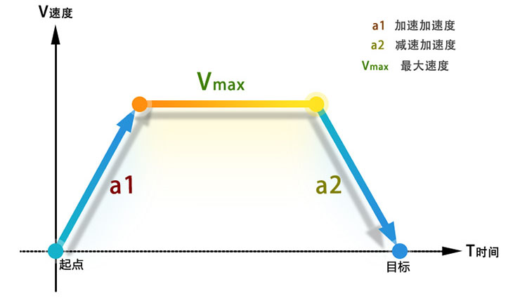 澳门特马王中3401