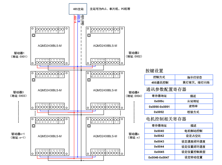 澳门特马王中3401