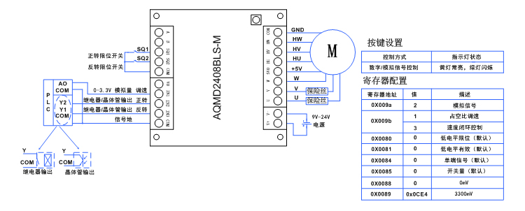 澳门特马王中3401