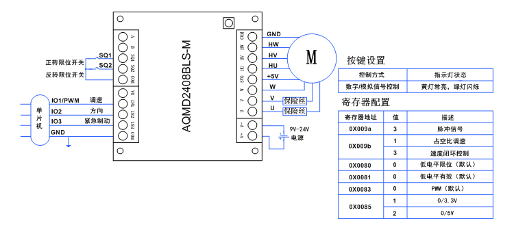 澳门特马王中3401