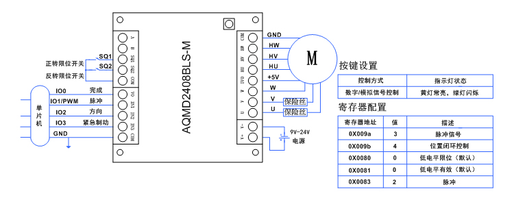 澳门特马王中3401