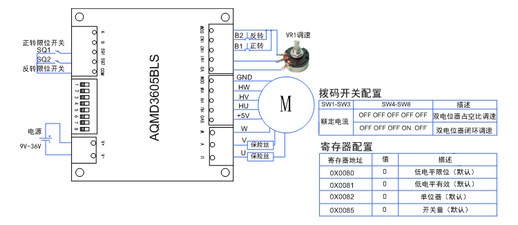 澳门特马王中3401