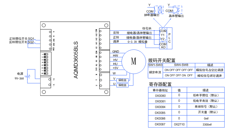 澳门特马王中3401