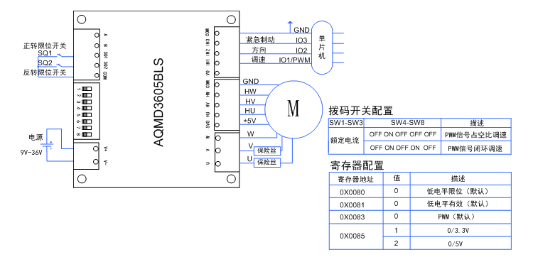 澳门特马王中3401