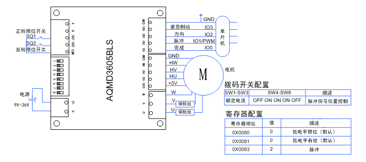 澳门特马王中3401