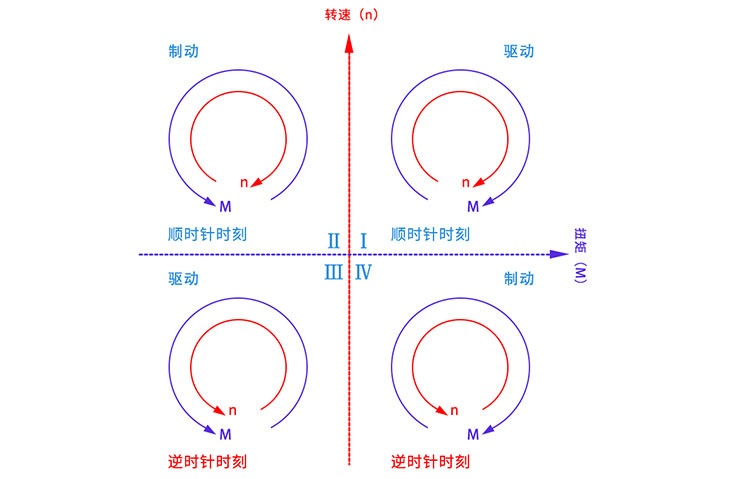 澳门特马王中3401