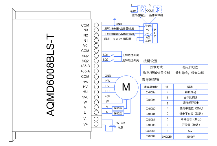 澳门特马王中3401