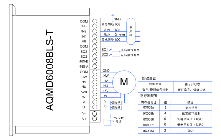 澳门特马王中3401