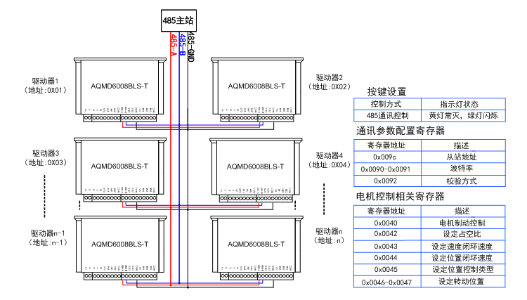 澳门特马王中3401