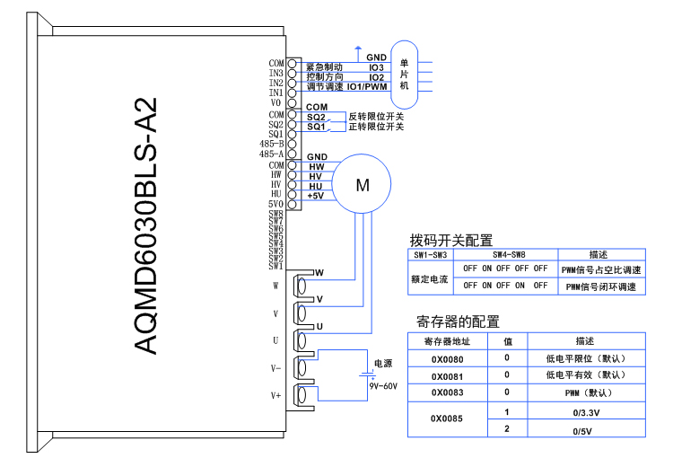 澳门特马王中3401