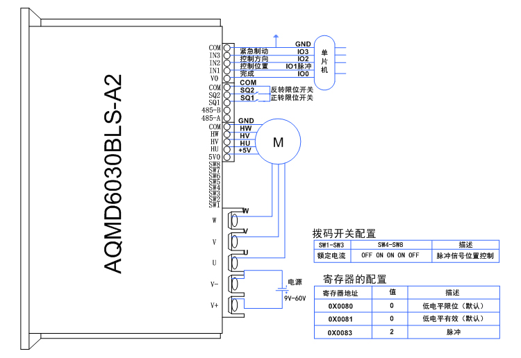 澳门特马王中3401