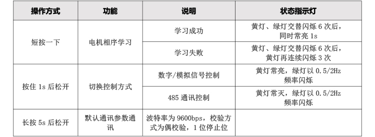 澳门特马王中3401