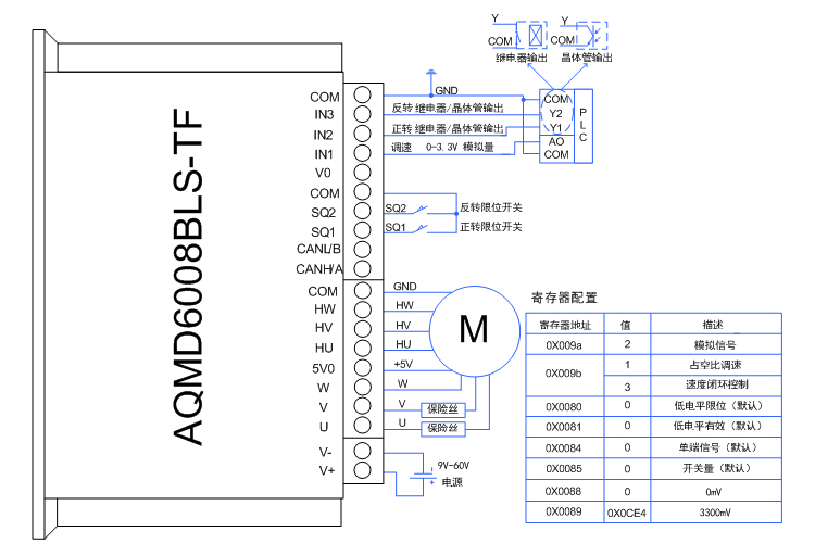 澳门特马王中3401