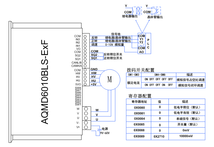 澳门特马王中3401