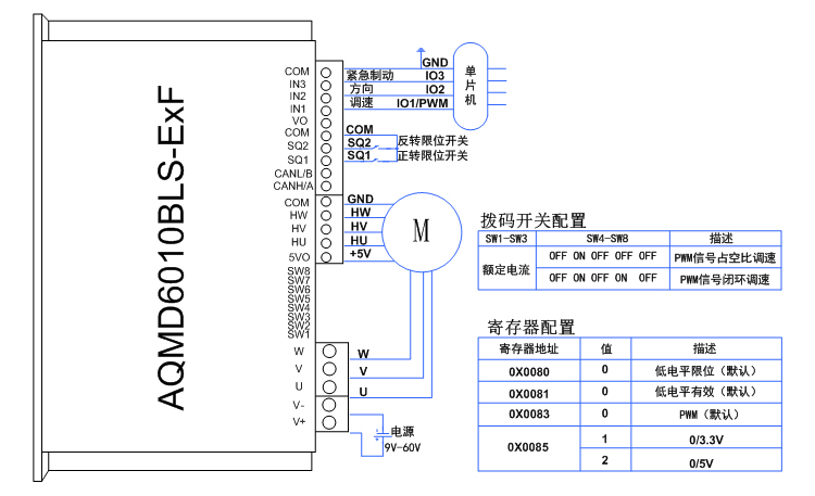 澳门特马王中3401