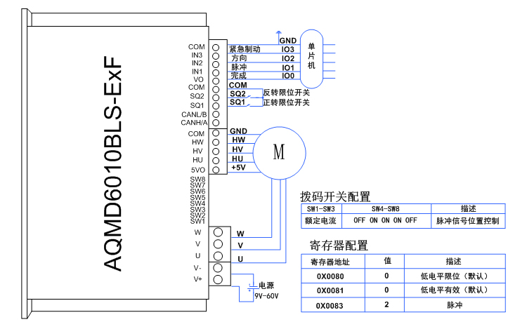 澳门特马王中3401