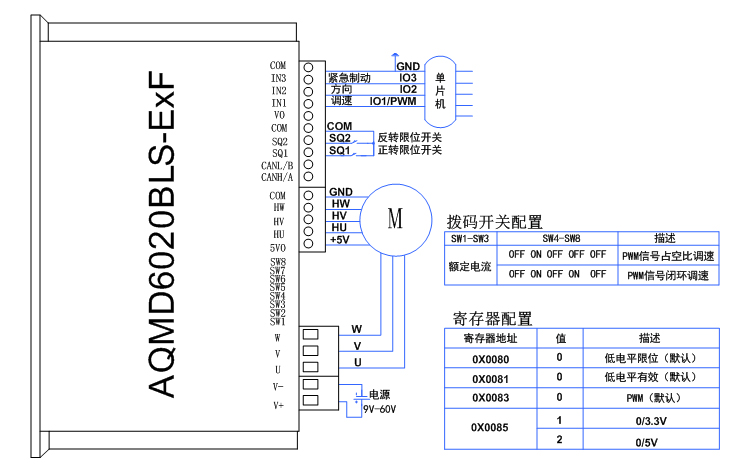 澳门特马王中3401