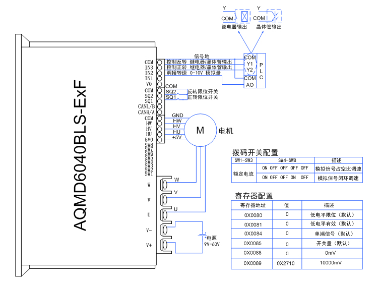 澳门特马王中3401