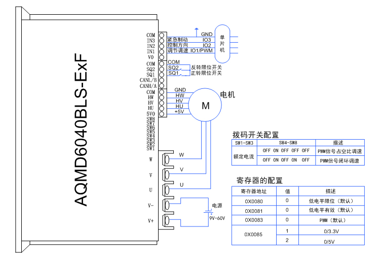 澳门特马王中3401