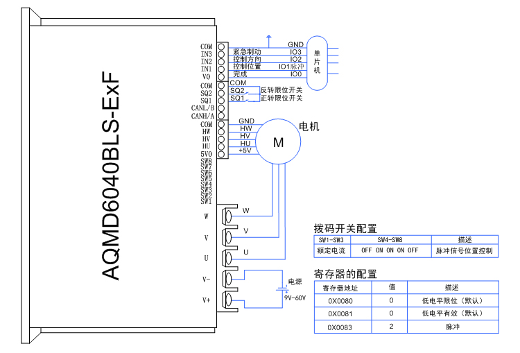 澳门特马王中3401