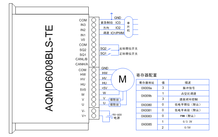 澳门特马王中3401