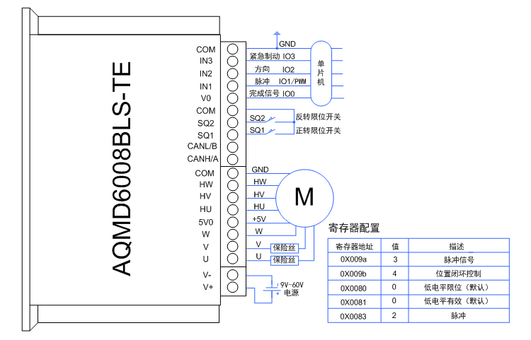 澳门特马王中3401