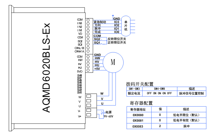 澳门特马王中3401