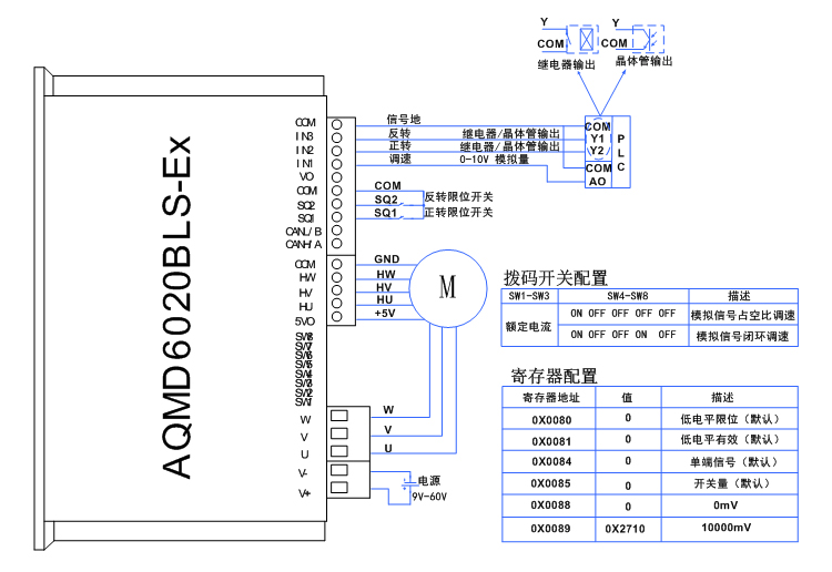 澳门特马王中3401