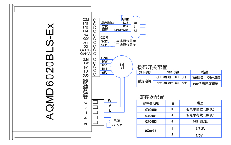 澳门特马王中3401