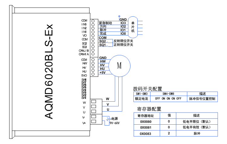 澳门特马王中3401