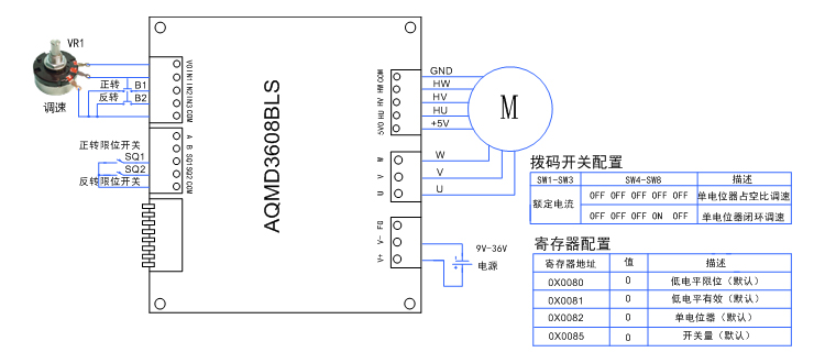 澳门特马王中3401