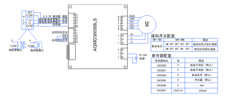 澳门特马王中3401