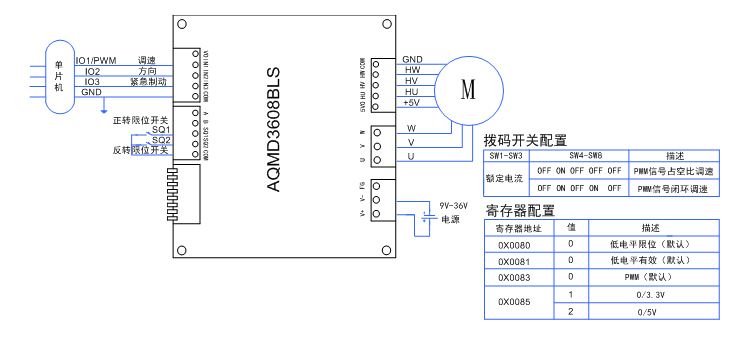 澳门特马王中3401