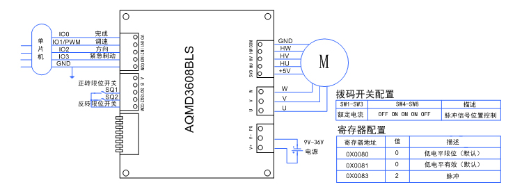 澳门特马王中3401