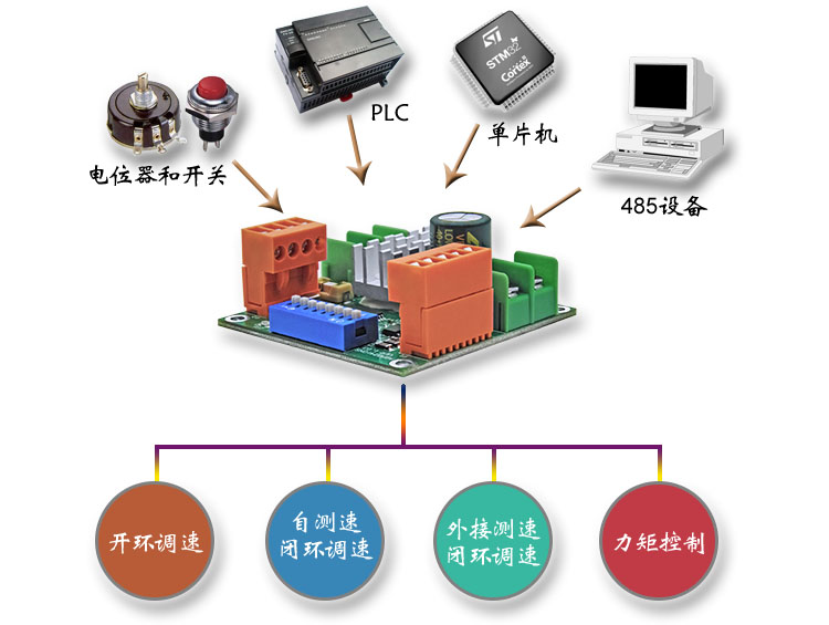 澳门特马王中3401