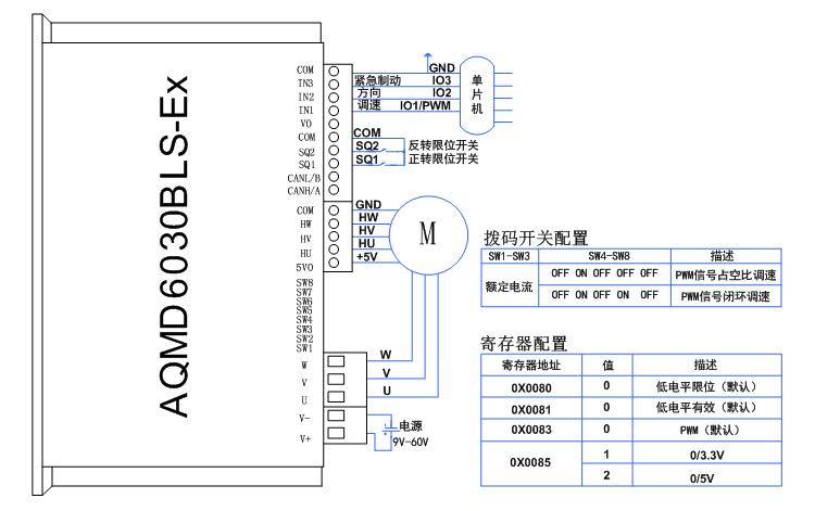 澳门特马王中3401