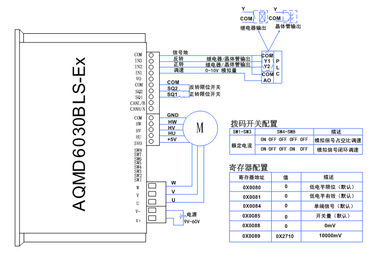 澳门特马王中3401