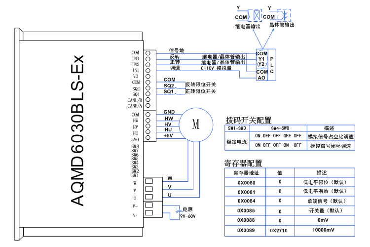 澳门特马王中3401