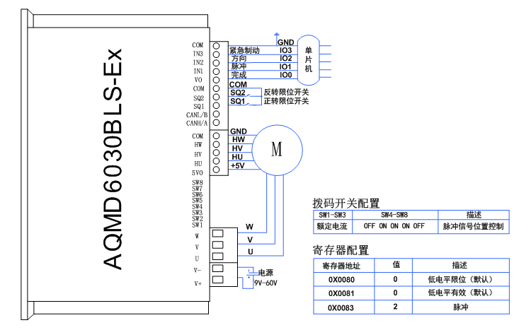 澳门特马王中3401