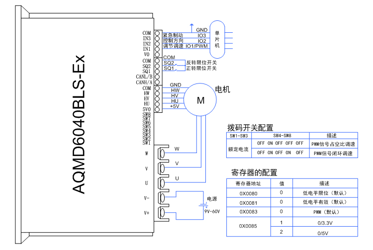 澳门特马王中3401