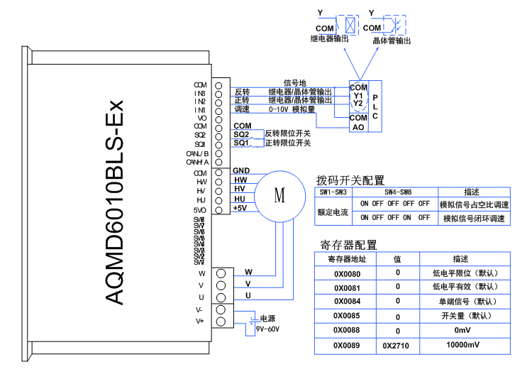 澳门特马王中3401