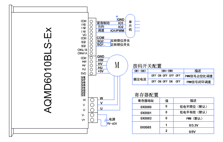 澳门特马王中3401