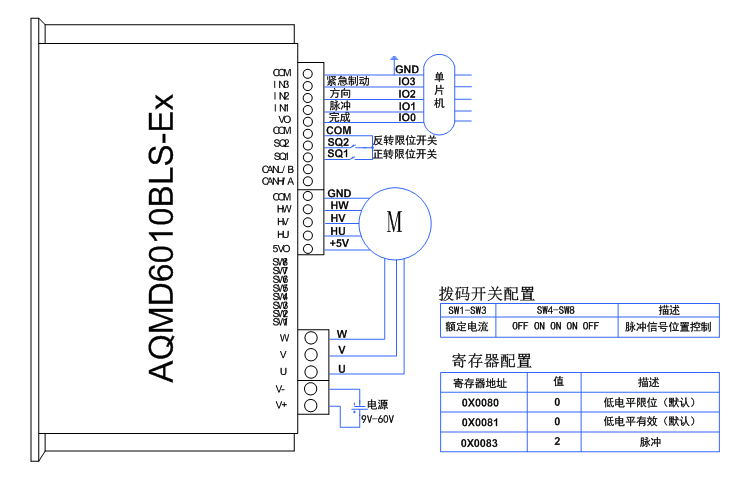 澳门特马王中3401